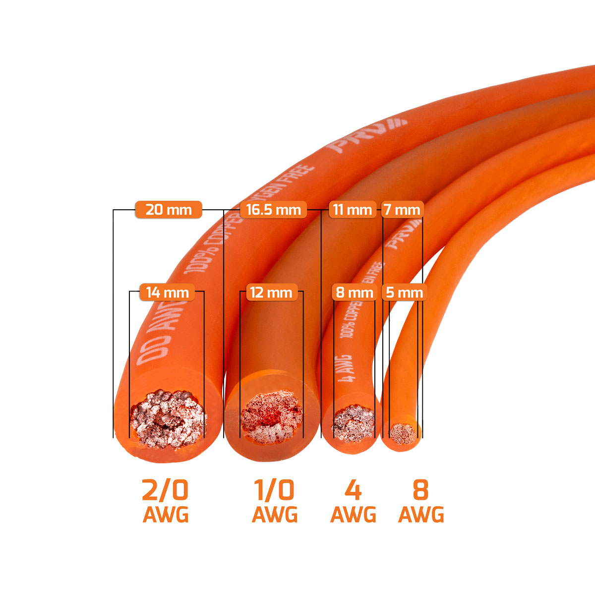 PW4AWG-ORANGE 50ft Roll