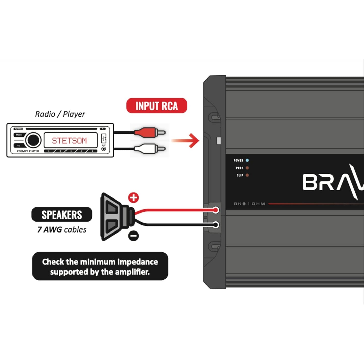 Stetsom Bravo BASS 8000 1 Ohm Mono Subwoofer Car Audio Amplifier, 8000.1 8K Watts RMS