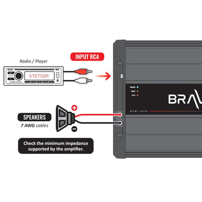 Stetsom Bravo Full 5000 1 Ohm Mono Car Amplifier, 5000.1 5K Watts RMS