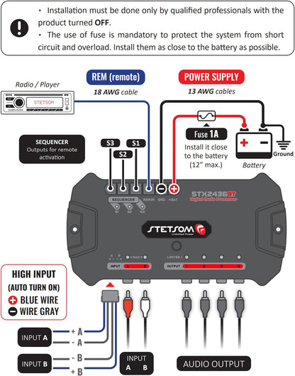 Stetsom STX 2436 Bluetooth DSP Crossover & Equalizer 4 Output Channel Full Digital Signal Processor 2.4