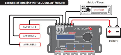 Stetsom STX 2848 DSP Crossover & Equalizer 8 Channel Full Digital Signal Processor (Sequencer) 2.8